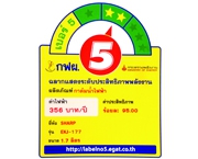 ฉลากประหยัดไฟเบอร์ 5 (EKJ-177)